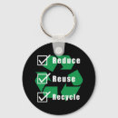 Recherche de recycle porteclés Écologique