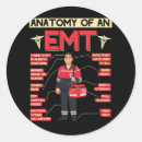 Zoek naar anatomie stickers Gezondheid