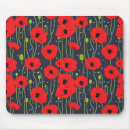 Recherche de coquelicots tapis souris Motif