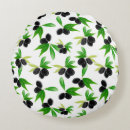 Recherche de gouache coussins Botanique