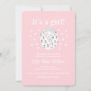 Recherche de desi invitations Fille