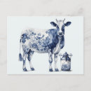 Zoek naar delfts blauw briefkaarten Vintage