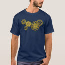 Recherche de rouages tshirts Vitesse