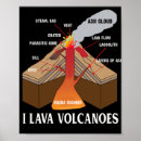 Recherche de géologue art Nature