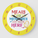 Recherche de repas horloges Cuisine