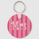 Recherche de mrs porteclés Épouse