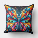 Recherche de papillons colorés coussins Papillon coloré