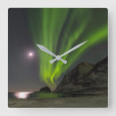 Recherche de martin horloges Délimiteur danita