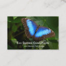 Recherche de écosystème cartes visite Écologie