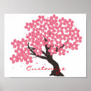 Zoek naar japanse kersenboom posters Hanami