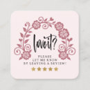 Recherche de demande cartes visite Petite entreprise