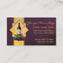 Recherche de magasin de vin cartes visite Barman