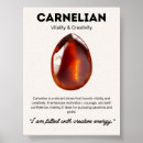 Recherche de pierres gemmes posters Pour tous