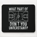 Recherche de conceptions de basket ball électronique Entraîneur