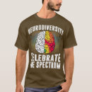 Recherche de spectre Neurodivergent