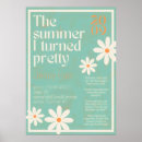 Recherche de peinture moderne posters Peinture murale personnalisée