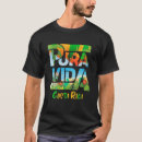 Recherche de rica Cool