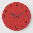 Recherche de mouches horloges Nature