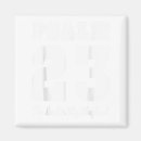 Recherche de psaumes 23 magnets Berger