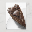 Recherche de gateaux cartes postales Bonbons