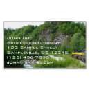 Recherche de traînée cartes visite Nature