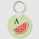 Recherche de pastries porteclés Fruits