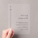 Recherche de initiales carrées invitations Tendance