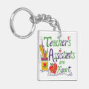 Recherche de aides porteclés Teacher