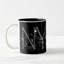 Recherche de points de repère tasses Architecture