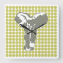Recherche de kaki horloges Motif