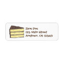 Zoek naar chocolade etiketten Geel