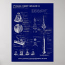 Recherche de conceptuel posters Espace
