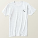 Recherche de circonférence tshirts Mathématiques