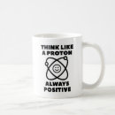 Recherche de proton tasses Motivation