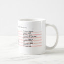 Recherche de mois café tasses Thé
