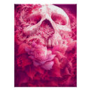 Recherche de macabre posters Crâne