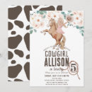 Recherche de pony party invitations Girl