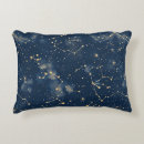 Recherche de constellation coussins Nuit étoilée