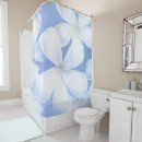 Recherche de de ketmie maison deco Plumeria