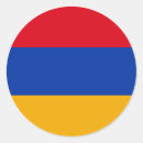 Recherche de hayastan République d'arménie