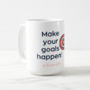 Recherche de objectifs tasses Café