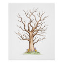 Recherche de arbre de signature posters Invité