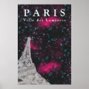 Recherche de tours eiffel posters France
