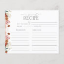 Recherche de douche nuptiale cuisine invitations Moderne