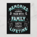 Recherche de réunion vœux cartes Réunion de famille
