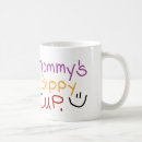 Recherche de sippy tasses Mère