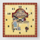 Recherche de nana horloges Pour tous