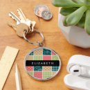 Recherche de motif patchwork porteclés Monogramme