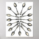 Zoek naar lepels posters Retro