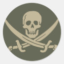 Recherche de lentille autocollants Optique